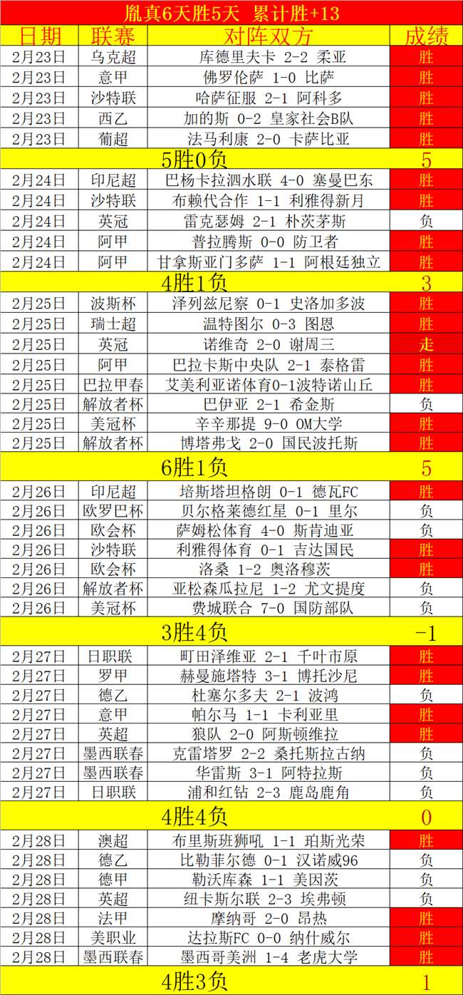 马刺主场绿,军对决,三战全胜专,篮球比分网,篮球赛事比分,篮球比赛数据,篮球赛事资讯,篮球赛事平台