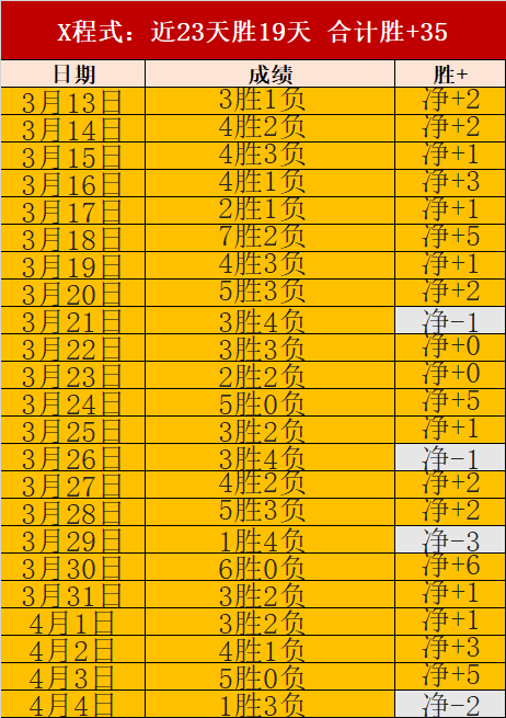瓜迪奥拉欧,冠淘汰赛首,回合,篮球比分网,篮球赛事比分,篮球比赛数据,篮球赛事资讯,篮球赛事平台