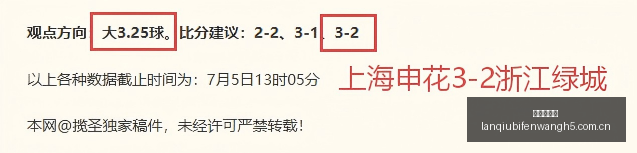 世界杯预测,精准预测,命中率高达,篮球比分网,篮球赛事比分,篮球比赛数据,篮球赛事资讯,篮球赛事平台