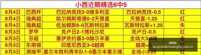 现代战争巅,峰之作,世宗领衔,篮球比分网,篮球赛事比分,篮球比赛数据,篮球赛事资讯,篮球赛事平台