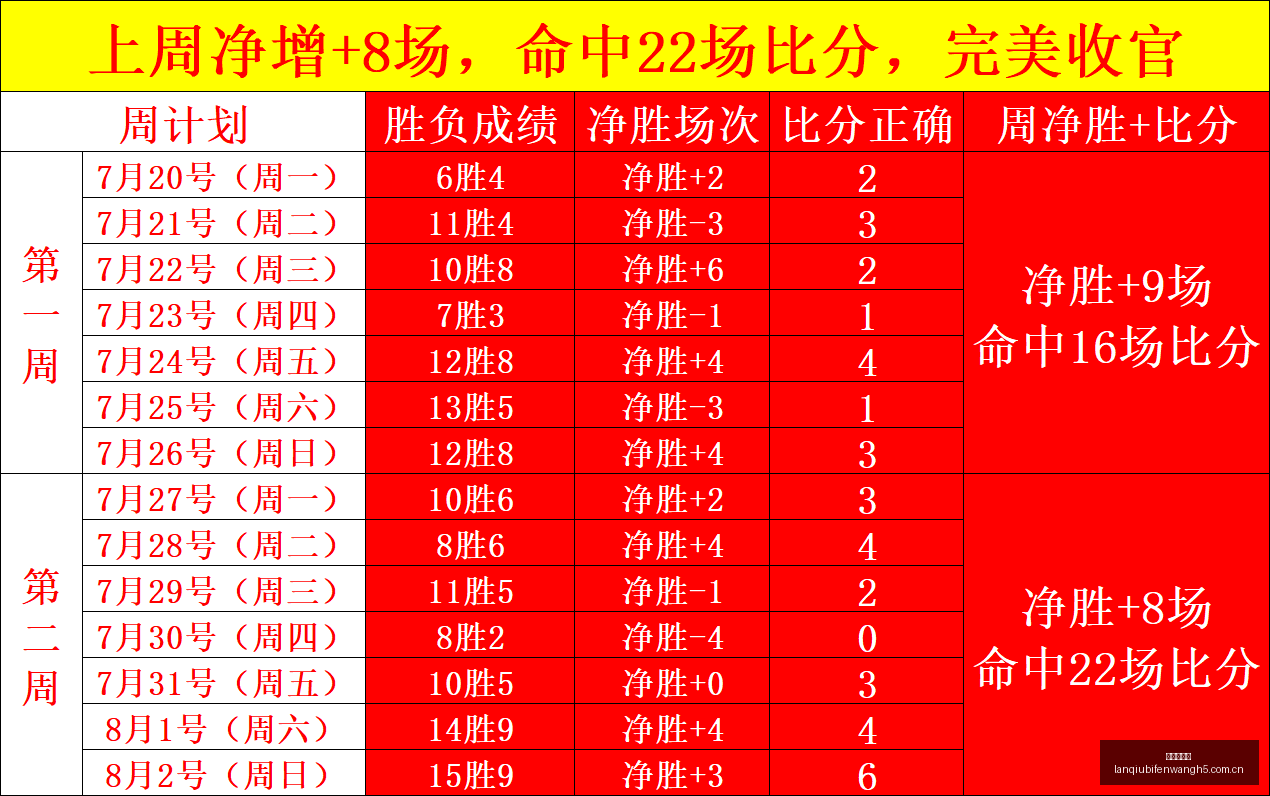 塞雷那深度,解读,实战比分解,篮球比分网,篮球赛事比分,篮球比赛数据,篮球赛事资讯,篮球赛事平台