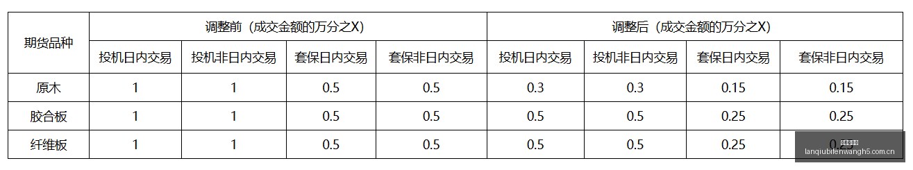 美军,误判危机,险些与中国,篮球比分网,篮球赛事比分,篮球比赛数据,篮球赛事资讯,篮球赛事平台