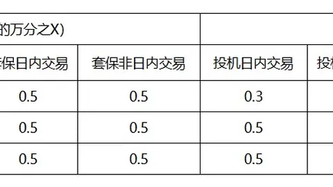 ：美军AI误判危机，险些与中国舰艇擦枪走火